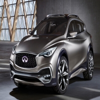 Infiniti QX 30